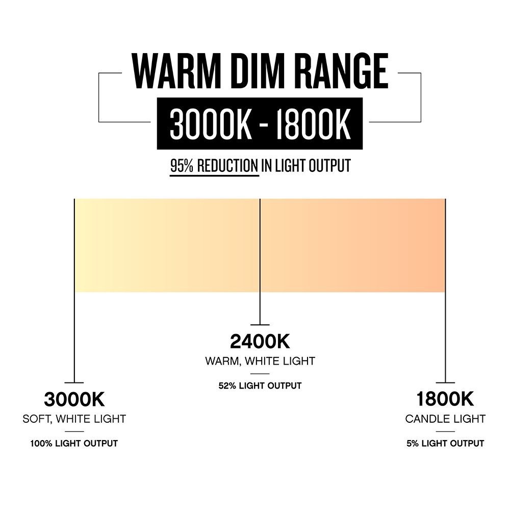 905372FMB-LWD